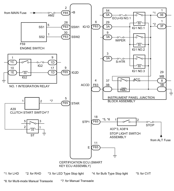 A005M5YE04