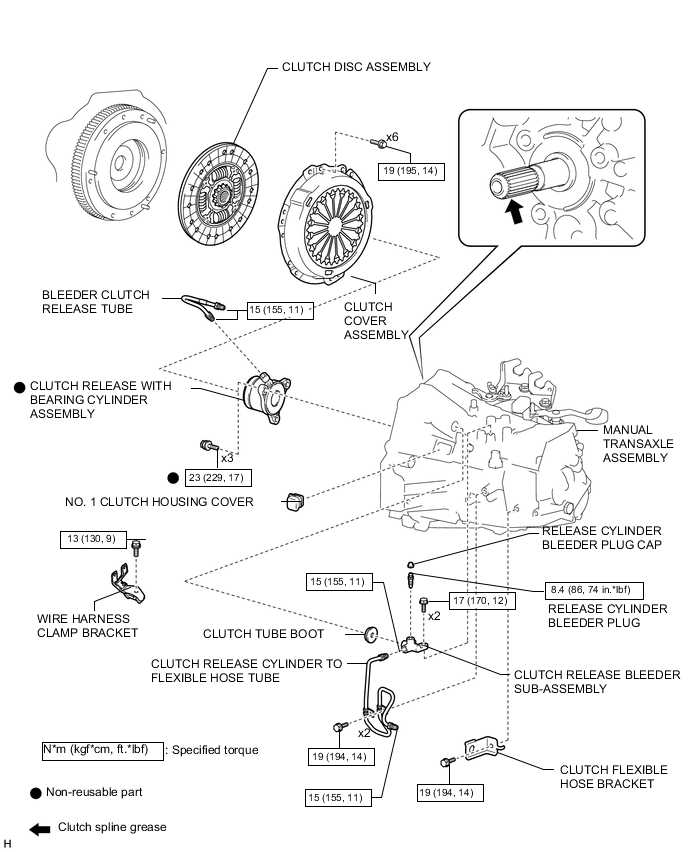 A005M5ZE02