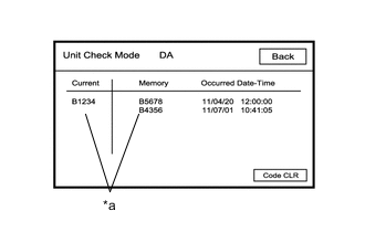 A005M86E01