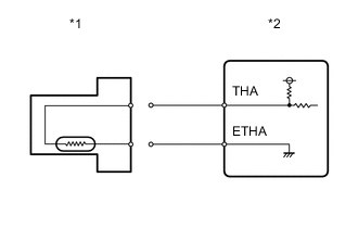 A005M91E01