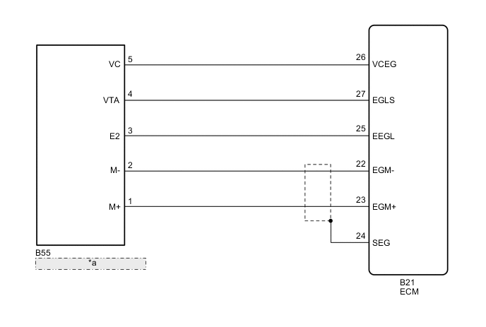 A005M9IE01