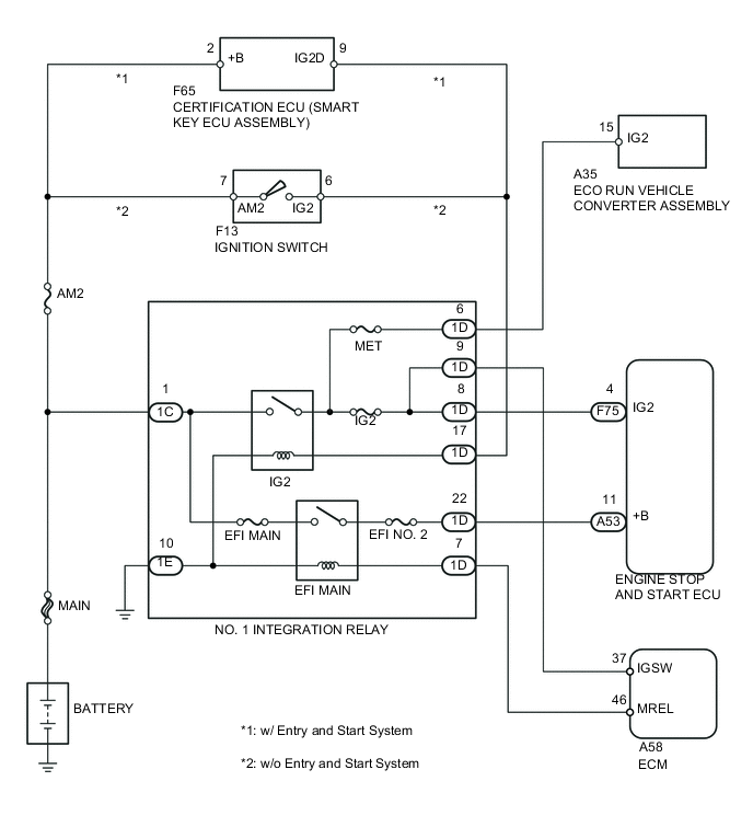 A005MC8E03