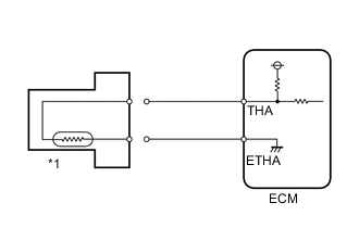 A005MCKE29