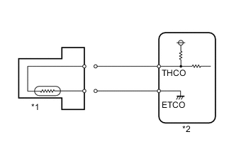 A005MCKE33