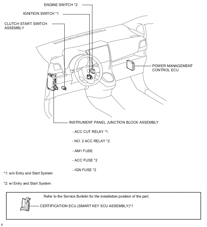 A005MCLE03