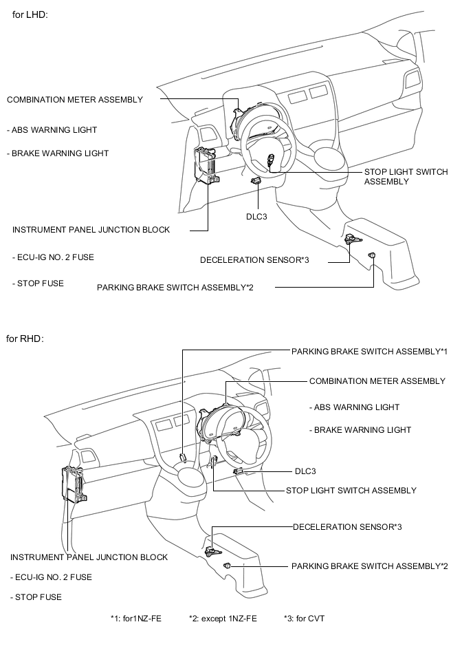 A005MCRE02