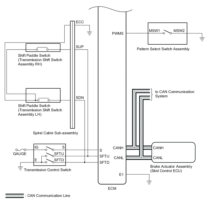 A005MDPE01