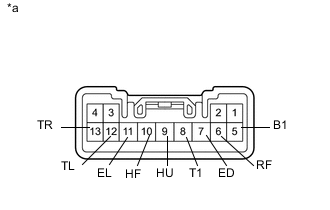 A005MDUE06