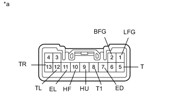 A005MDUE07