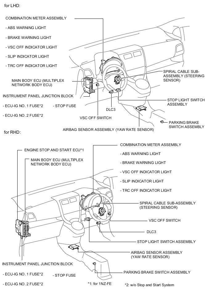 A005MDWE02