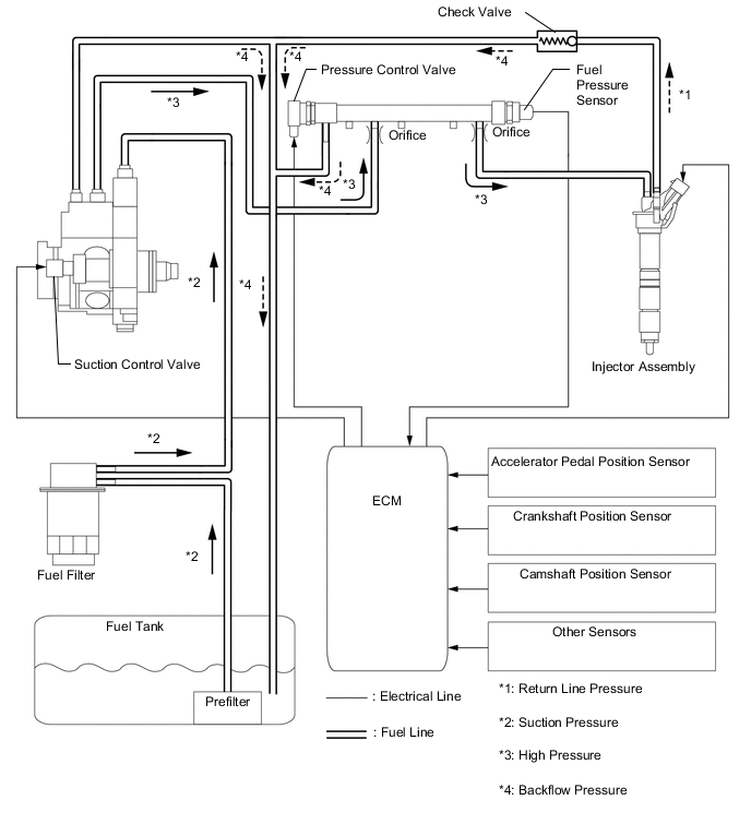 A005MF9E08