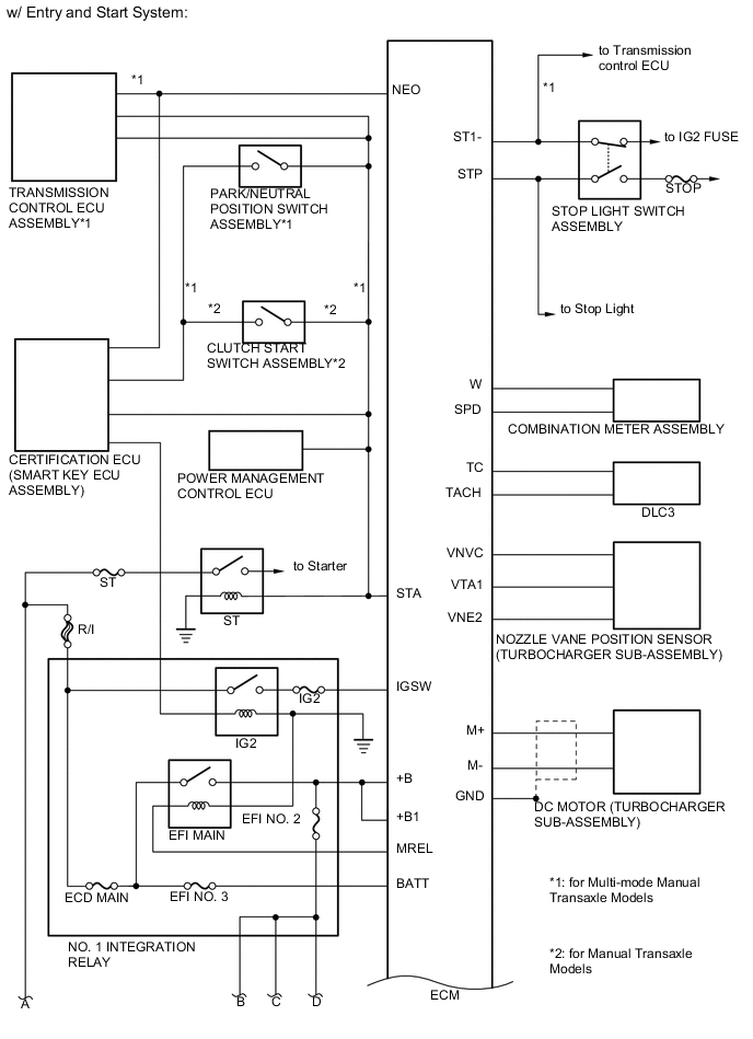 A005MGRE01