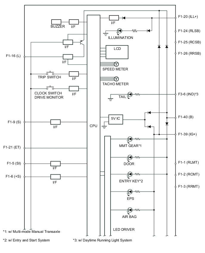 A005MGWE02