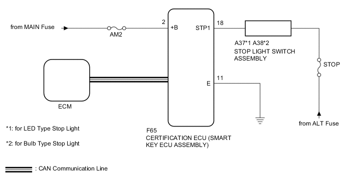 A005MGZE03