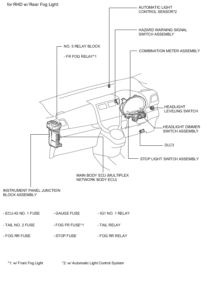 A005MJCE02