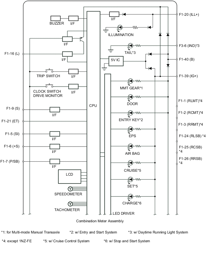 A005MJUE02