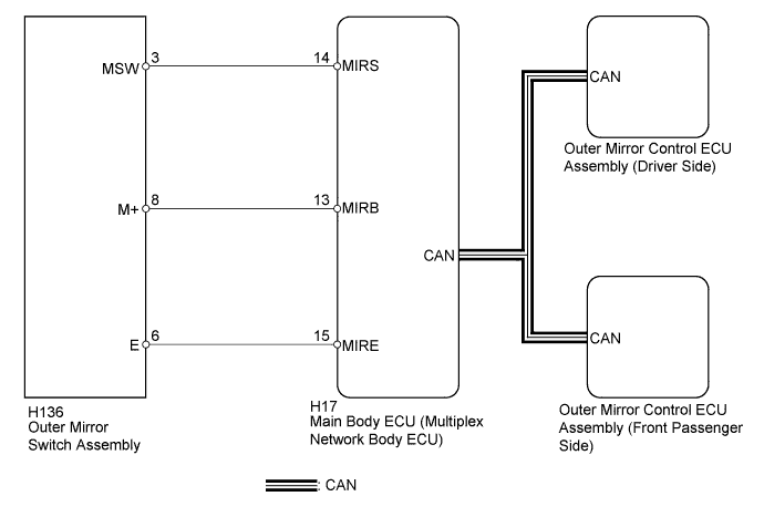 A003V1ME05