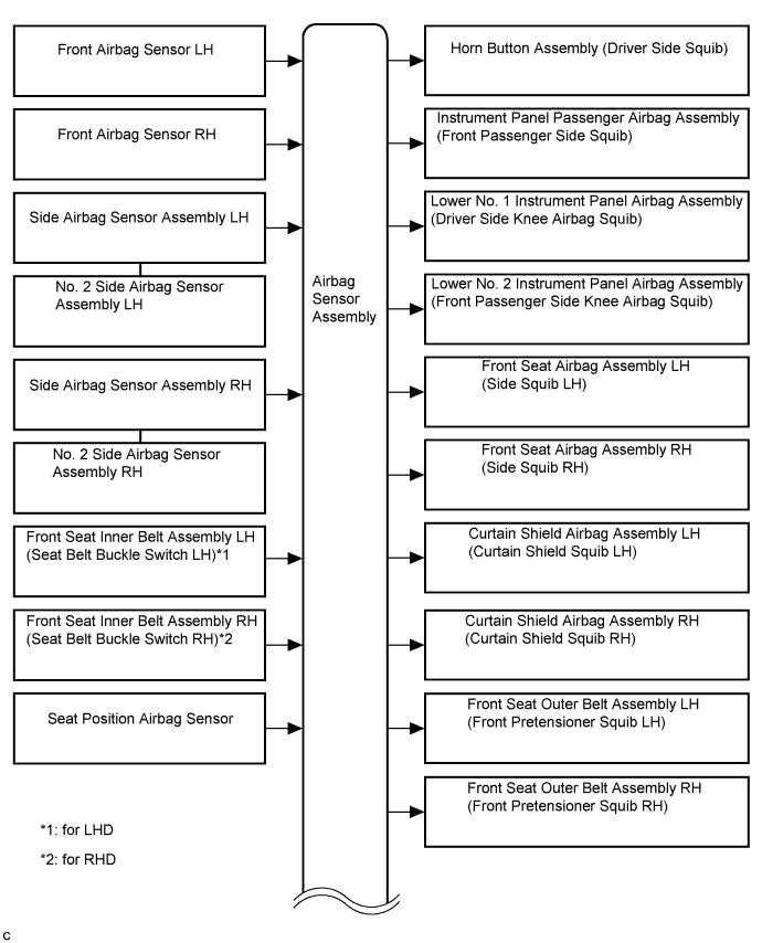 A003V4UE01