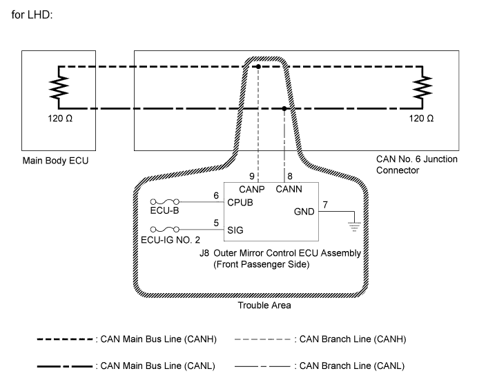 A003VB2E03