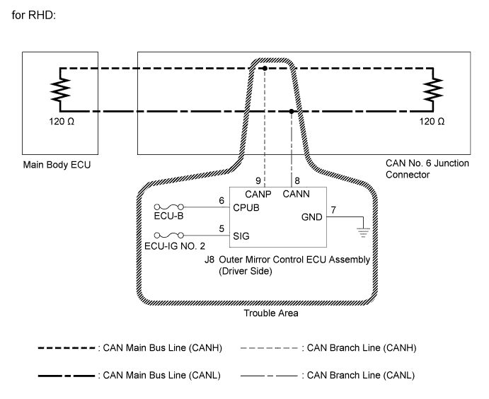 A003VB2E07