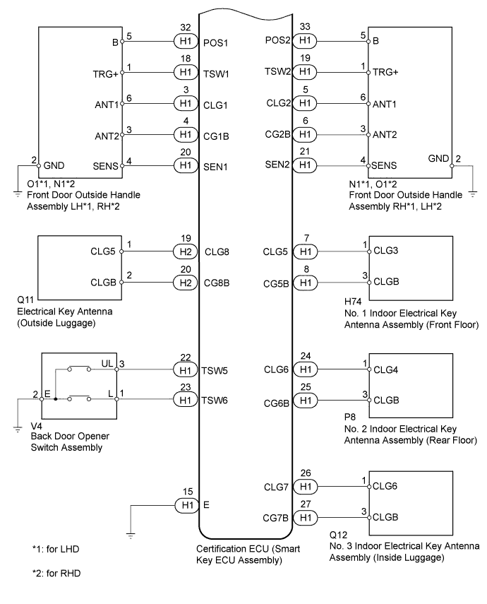 A003VBIE05