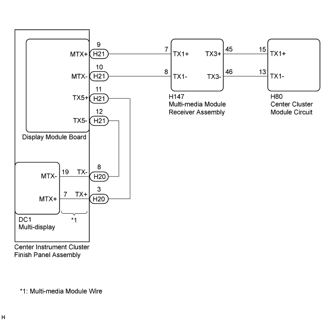 A003VC7E02