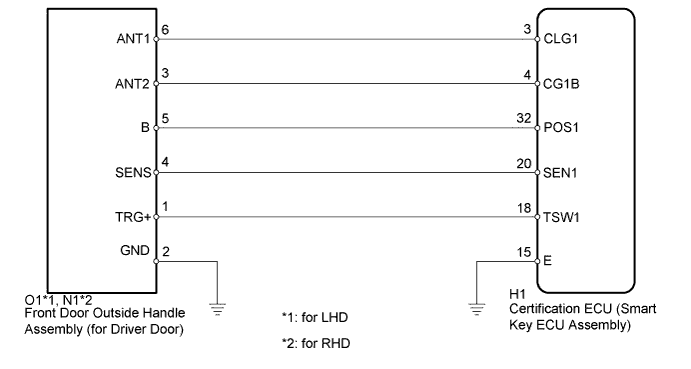 A003VCHE46