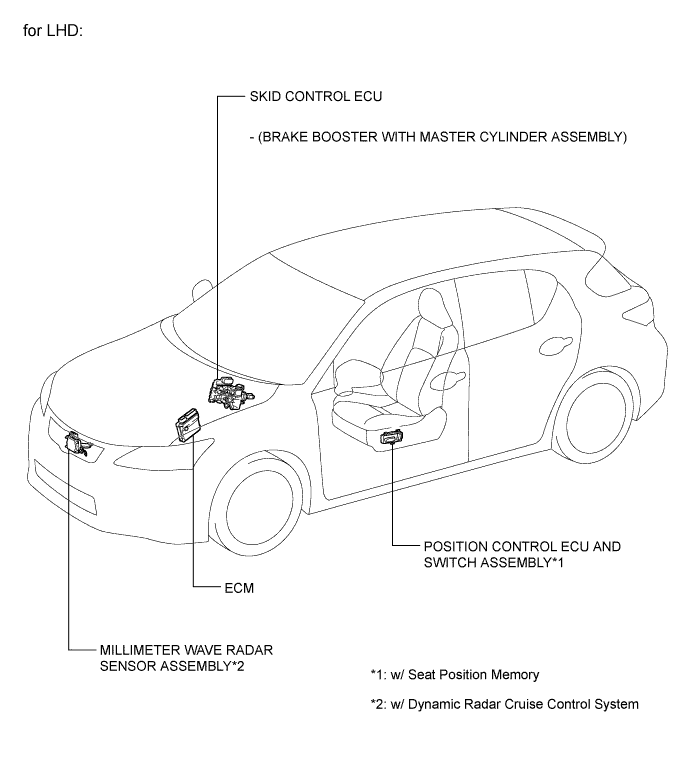 A003VEJE01