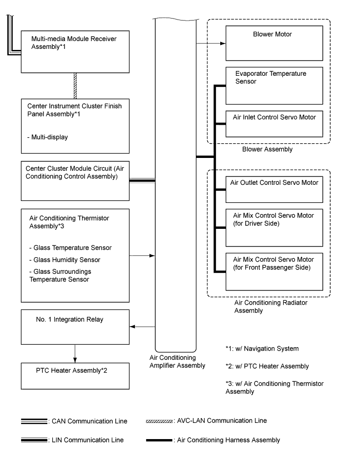 A003VEPE01