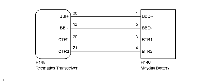 A003VFCE03