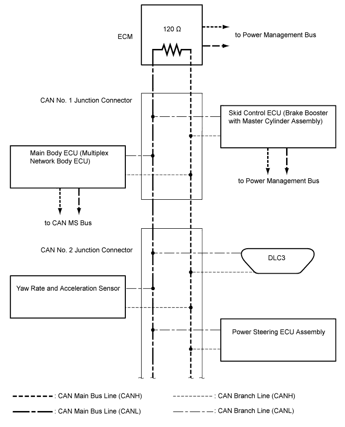 A003VGKE02