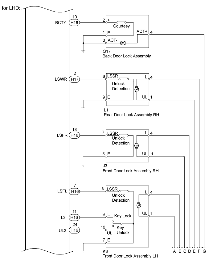 A003VGLE04