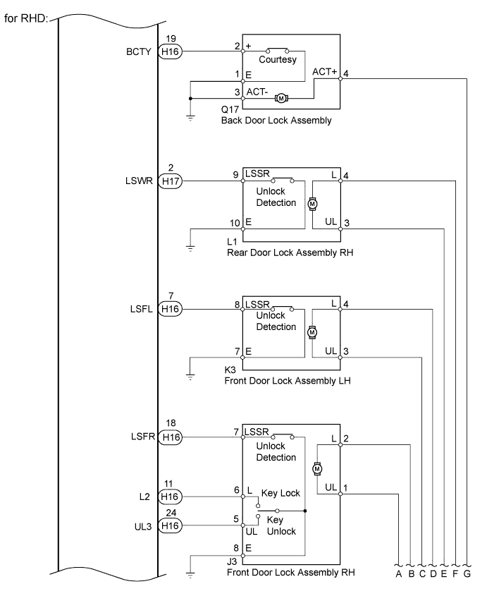 A003VGLE07