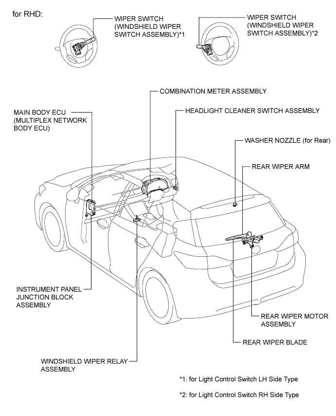 A003VJLE01