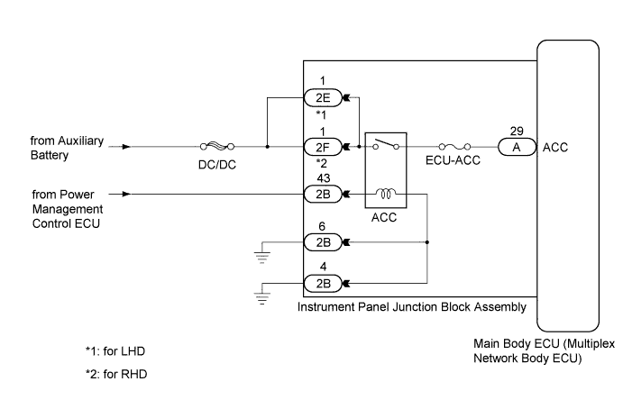 A003VJYE02