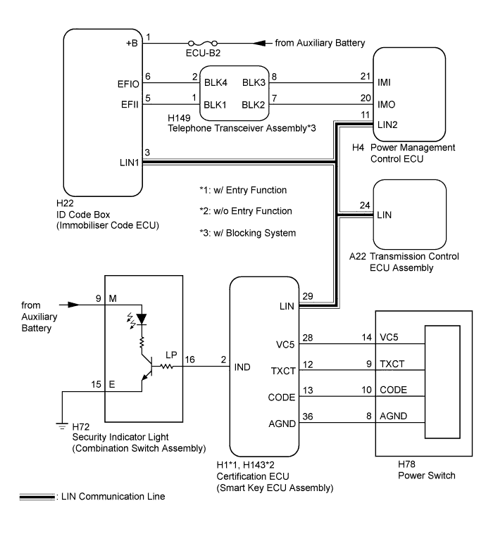 A003VKQE01