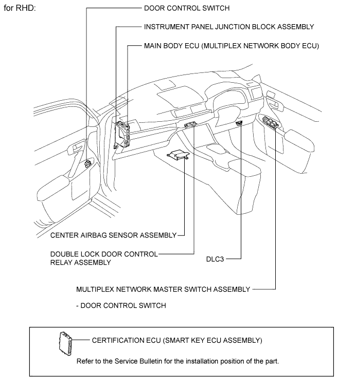 A003VLHE03