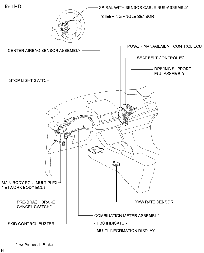 A003VM5E04