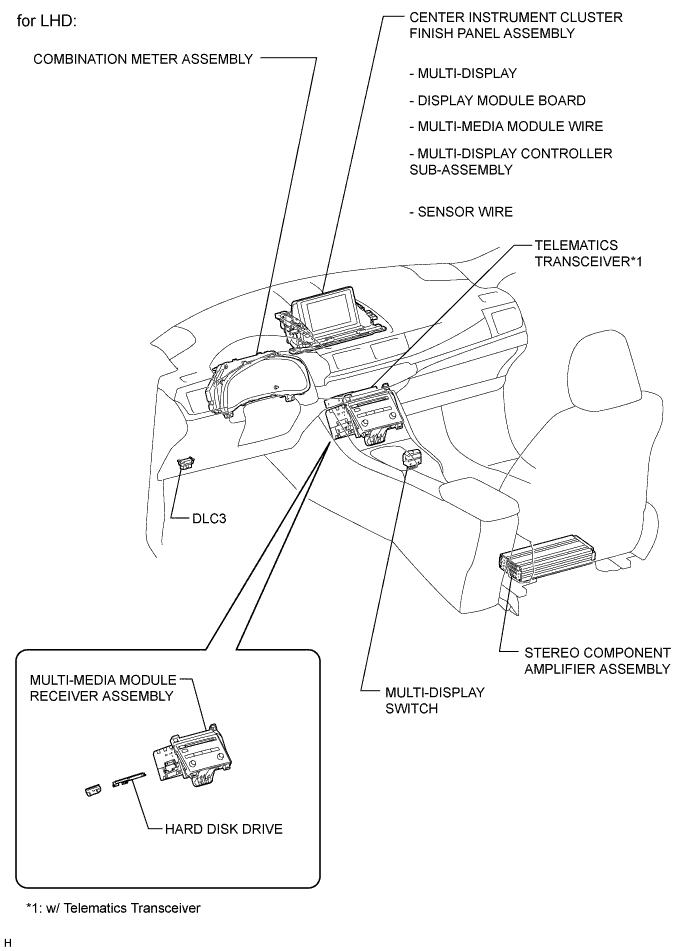 A003VMUE02