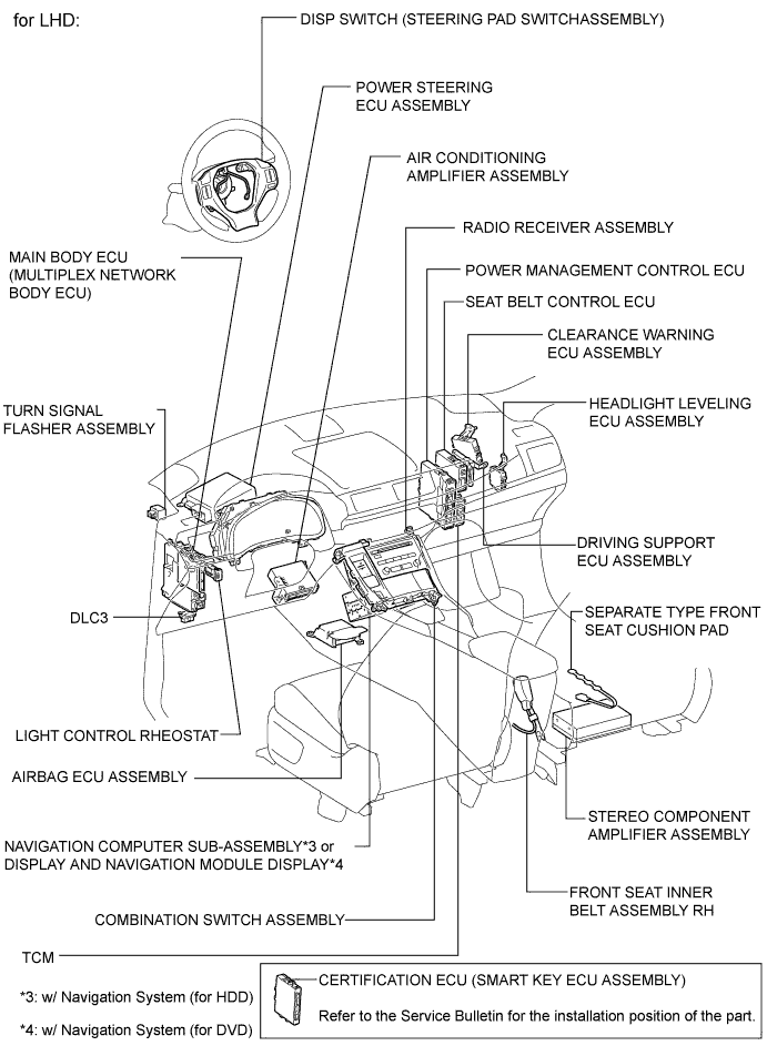 A003VNPE01