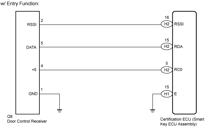 A003VOKE10