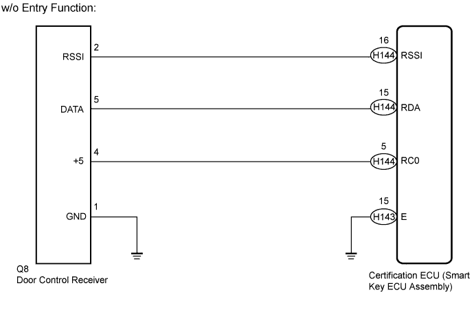 A003VOKE11