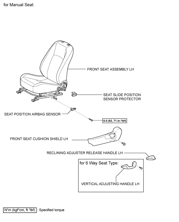 A003VSAE02