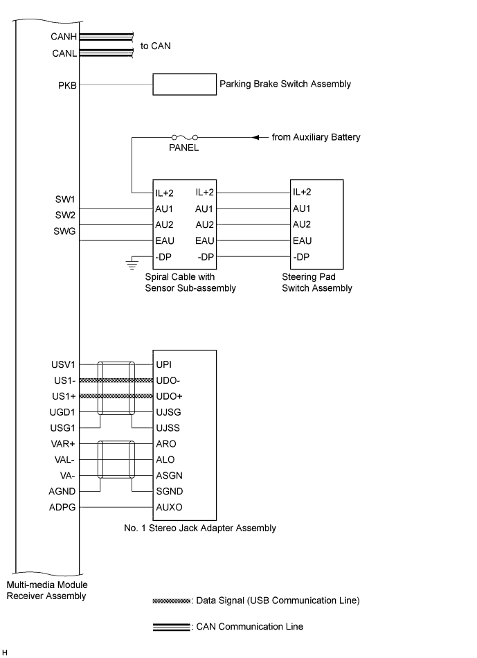 A003VUWE03