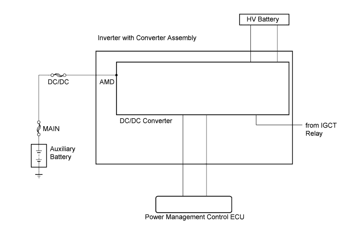 A003VVCE03