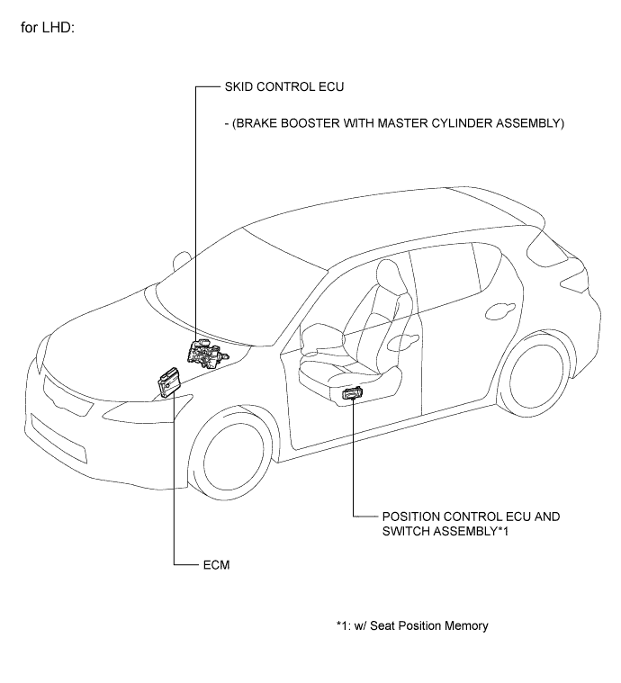 A003VVKE02