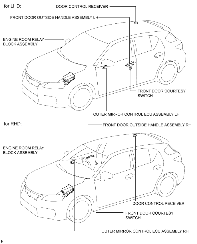 A003W2OE01