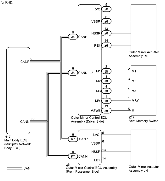 A003W6YE05