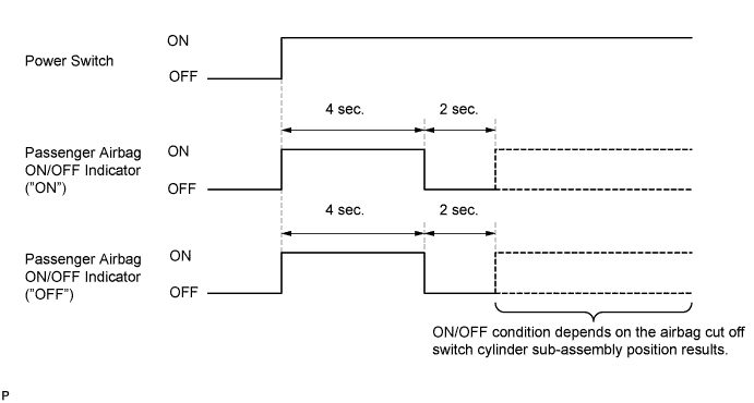 A003WB3E82