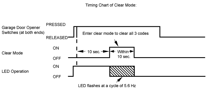 A003WDBE01